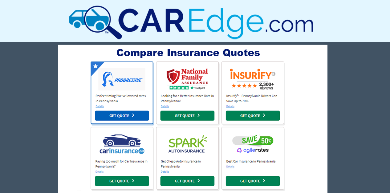 Featured image for Auto Insurance Quote