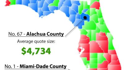 Content image for Auto Insurance Quotes Florida