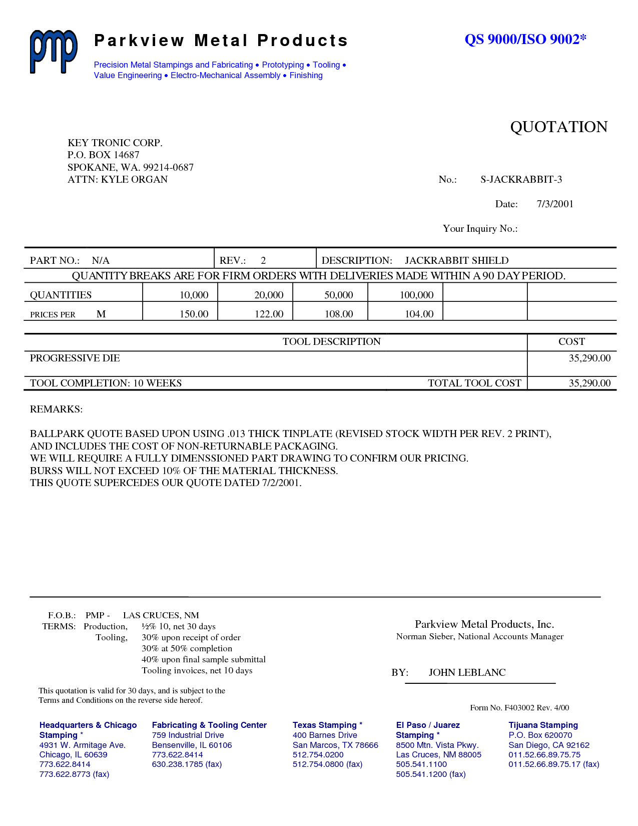 Featured image for Autos Insurance Quotes