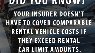 Content image for Car Insurance Quotes Texas