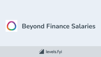 Content image for beyond finance work from home