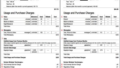 Content image for verizon phone financing