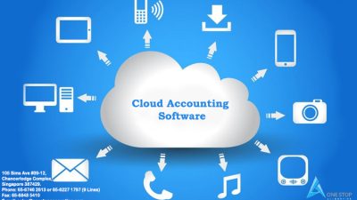 Content image for cloud based accounting software