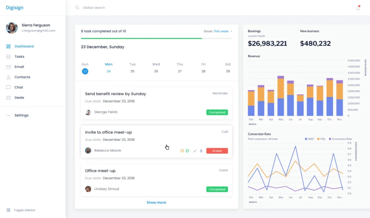 Embedded business intelligence software
