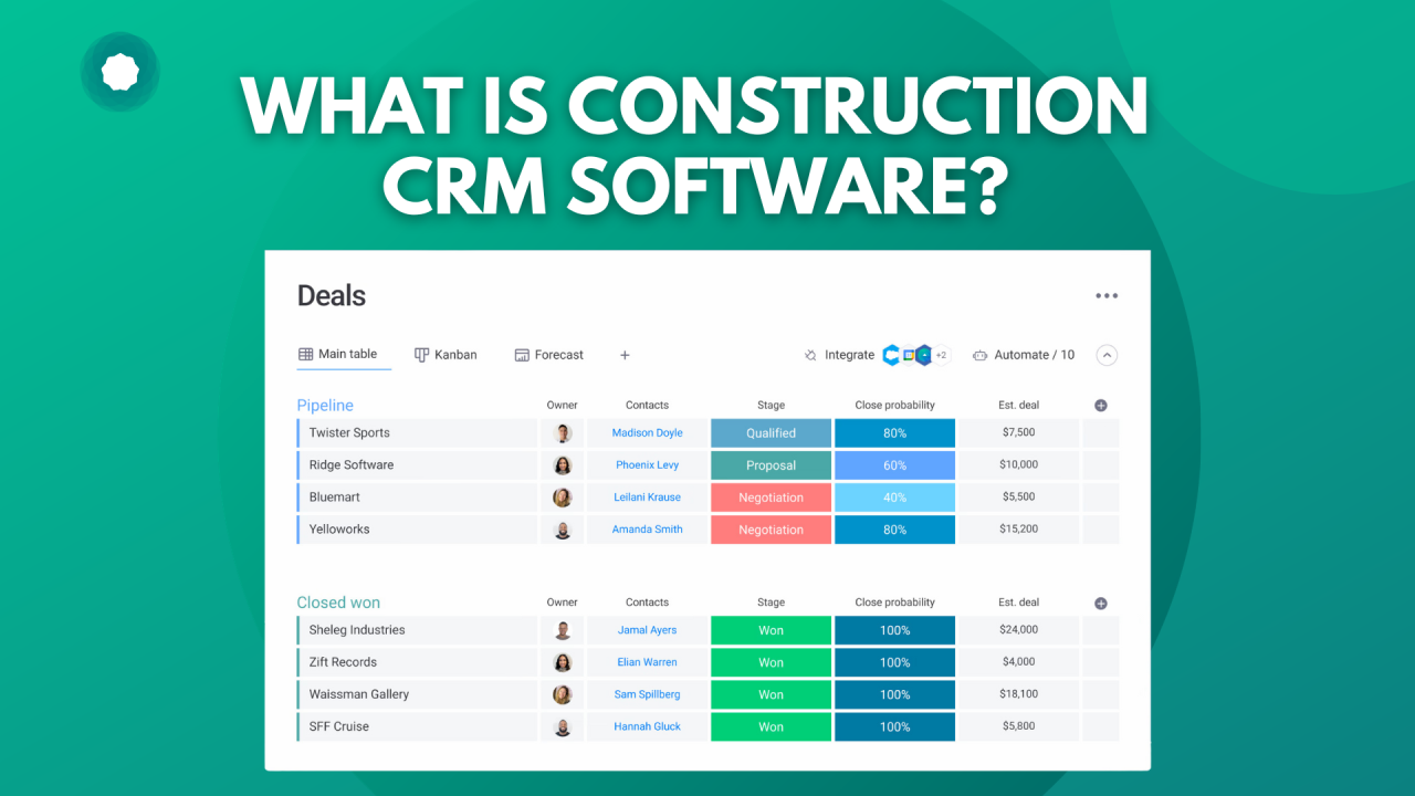 Contractor software crm