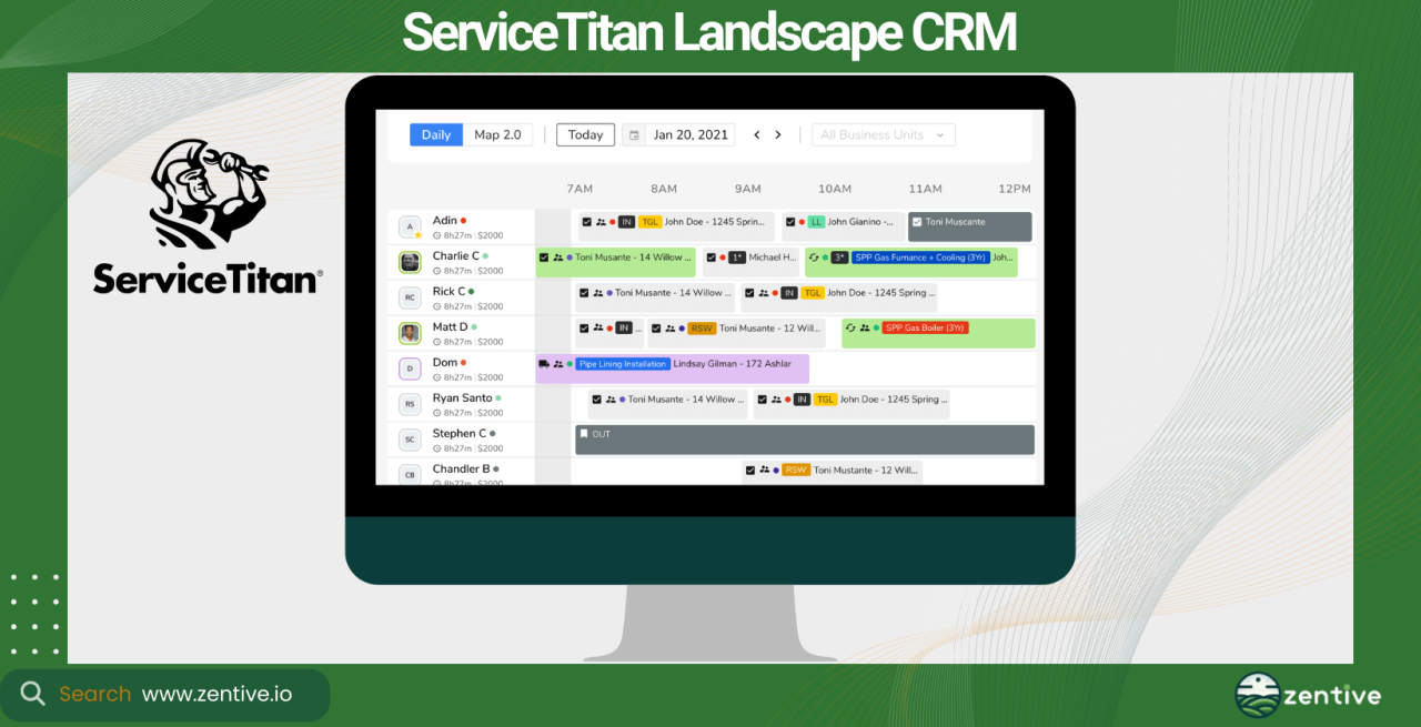 Software business landscape landscaping