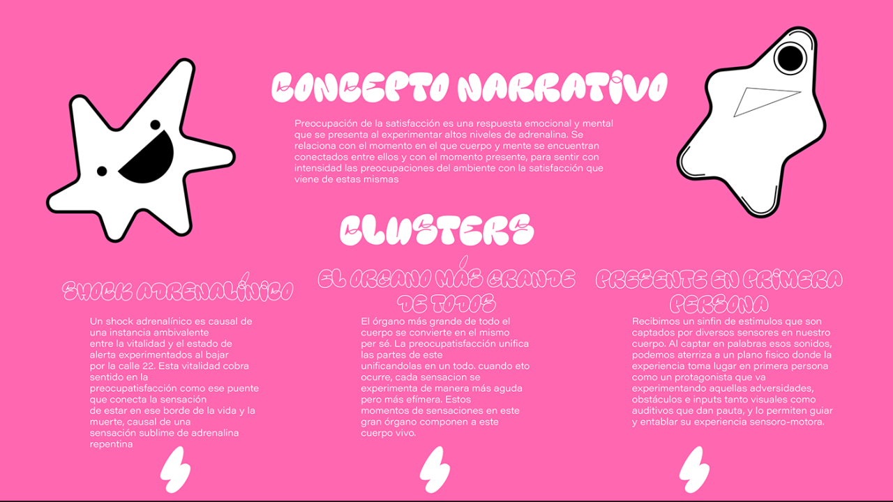 Zap business intelligence