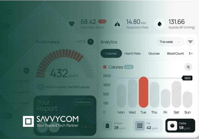 Telemedicine app development services