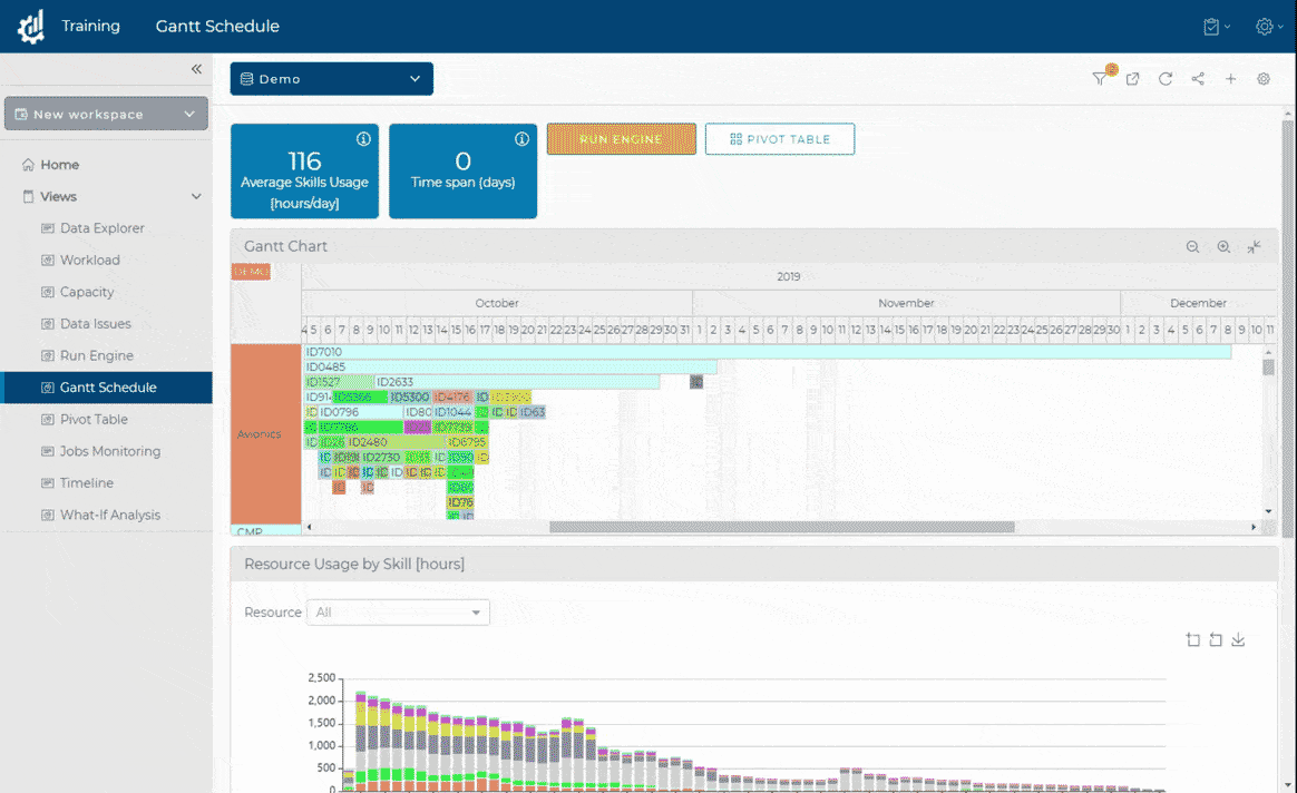 Decision ibm operational manager saasworthy