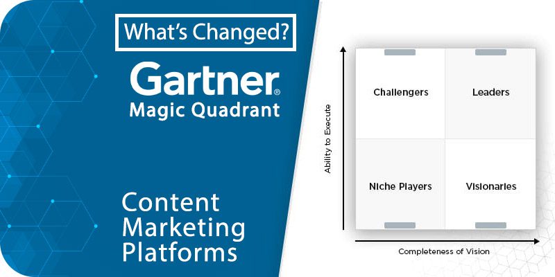 Gartner magic quadrant for b2b marketing automation platforms