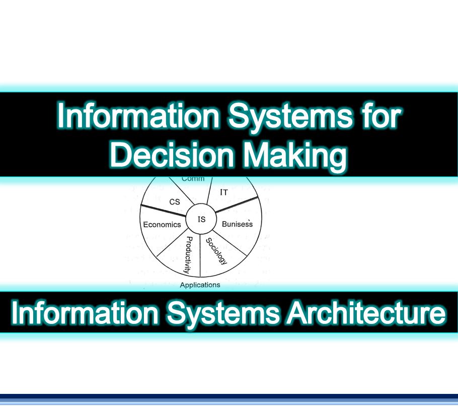 Decision software systems