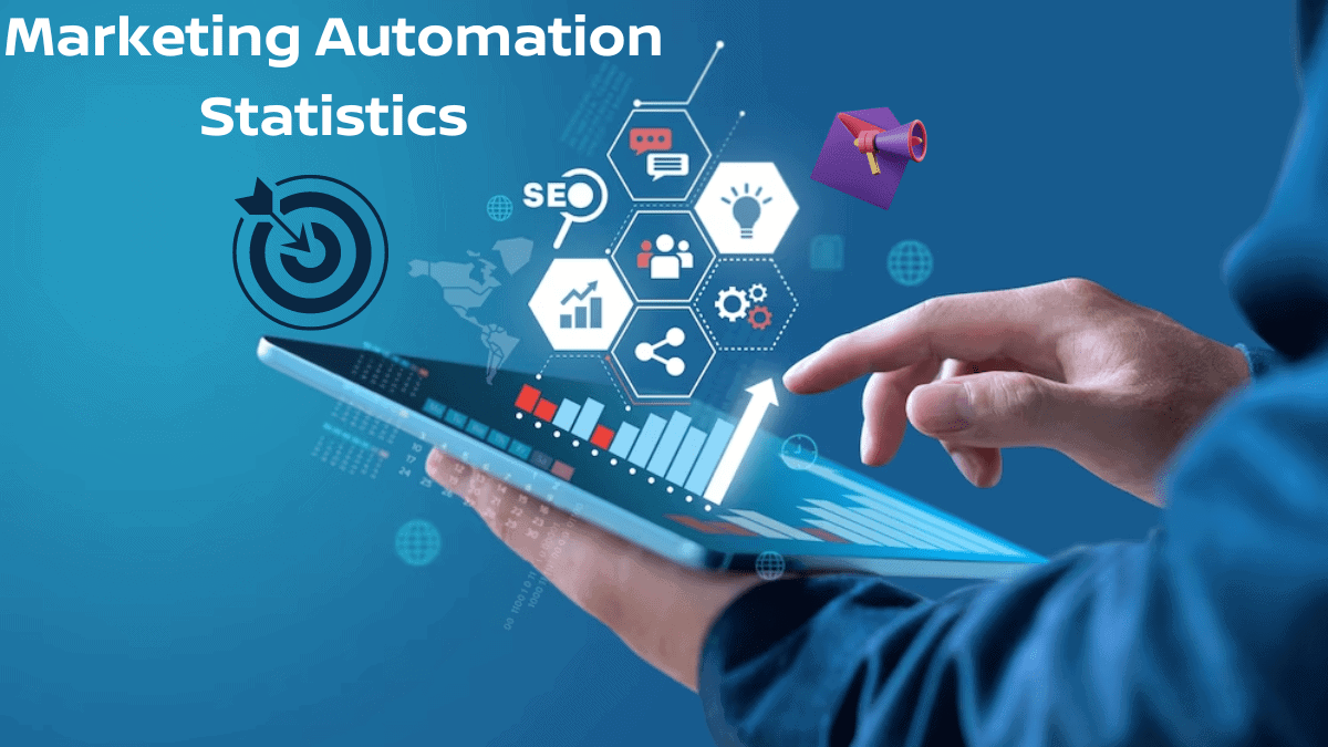 Marketing automation report
