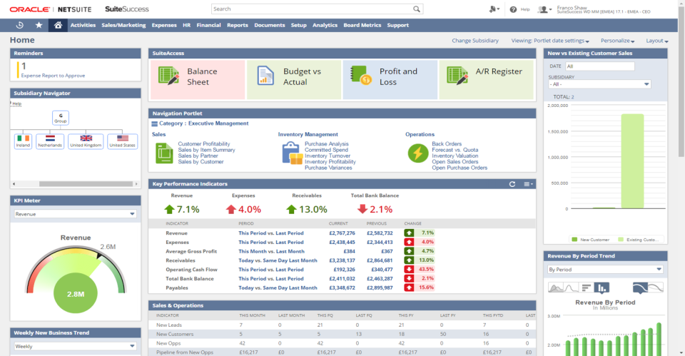 Erp crm financesonline netsuite