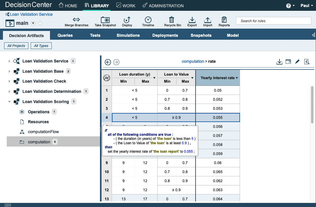 Ibm decision manager open edition