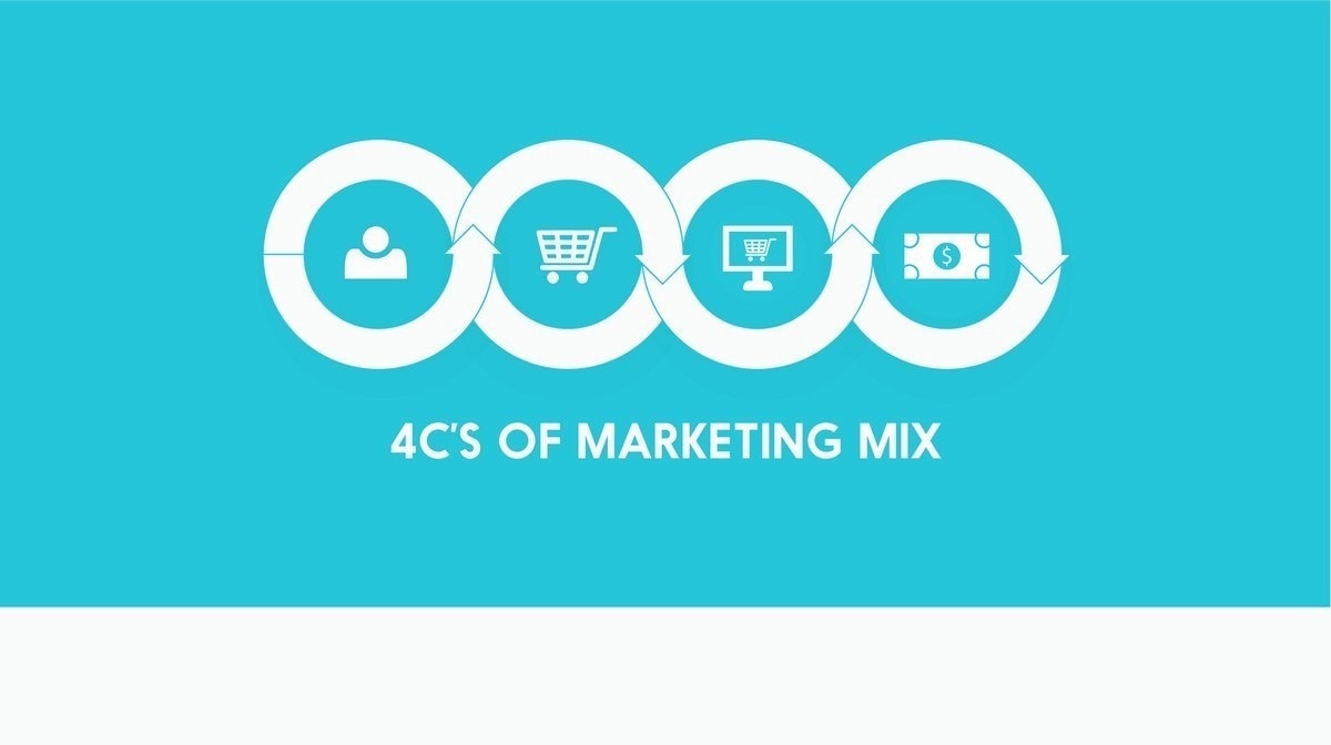 (PDF) Pricing Decisions