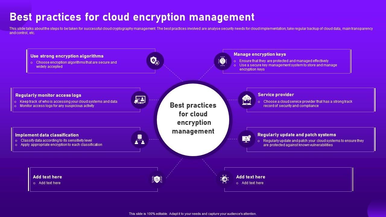 Encryption in cloud computing