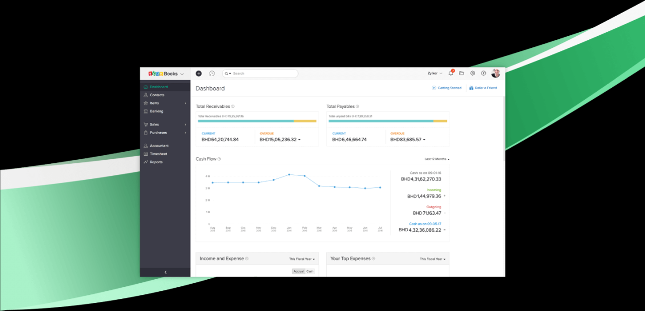 Zoho inventory management software