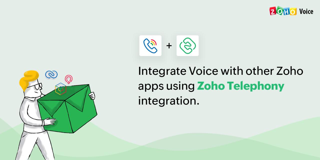 Zoho voice pricing