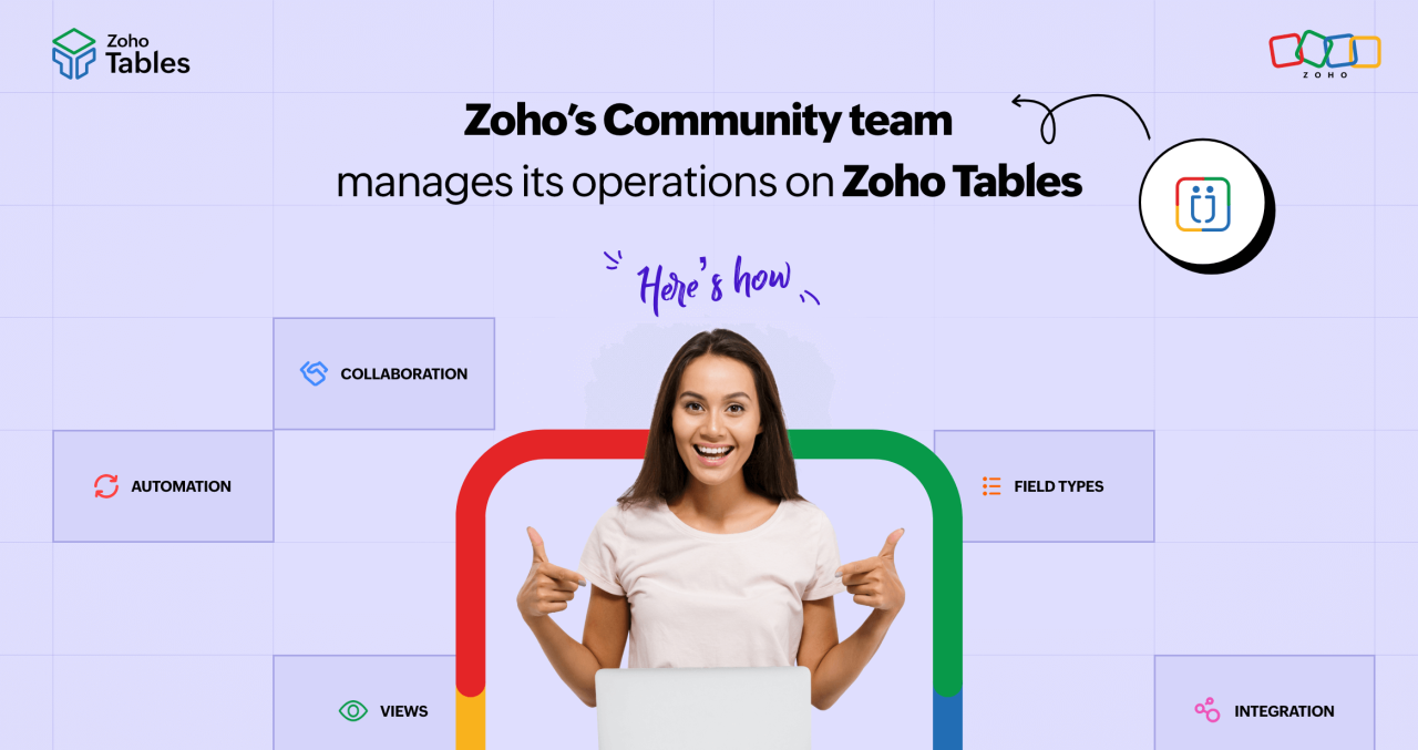 Zoho tables