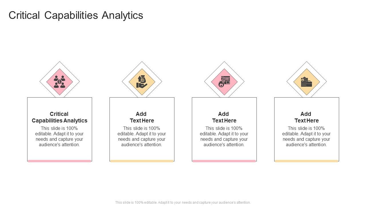 Critical capabilities for analytics and business intelligence platforms