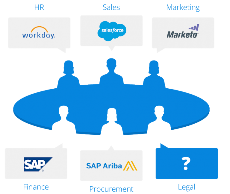 Legal Digital Marketing | Law Firm Web Design | SEO | BlueMatrix Media