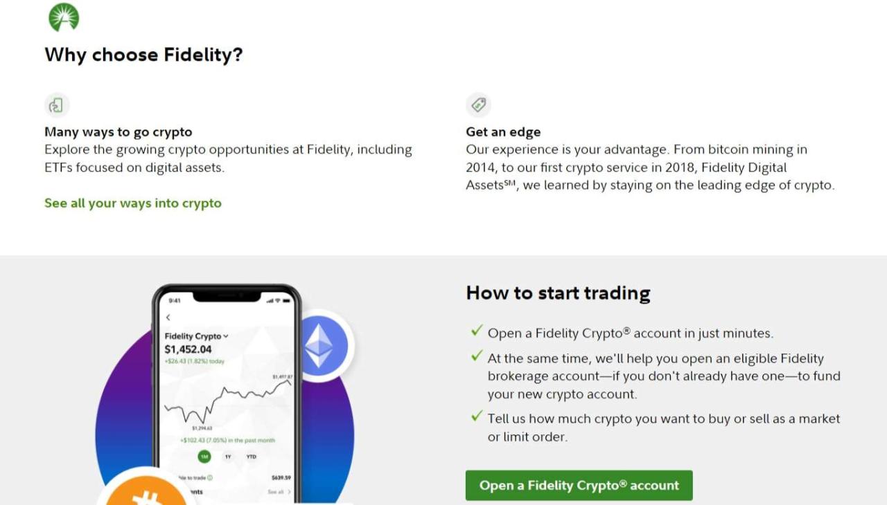 Can i buy crypto with fidelity