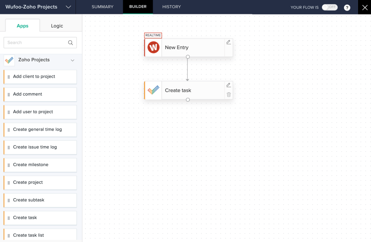 Create zoho workflows integrations easier way