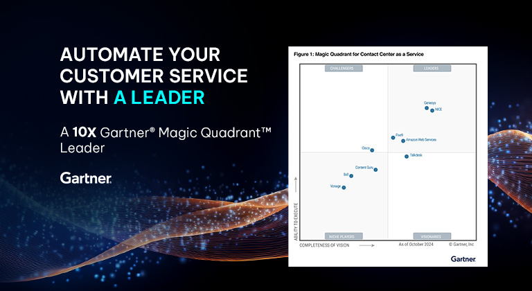 Gartner magic quadrant 2024 business intelligence