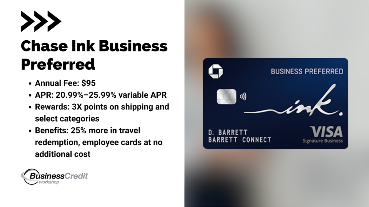 Business credit card instant decision