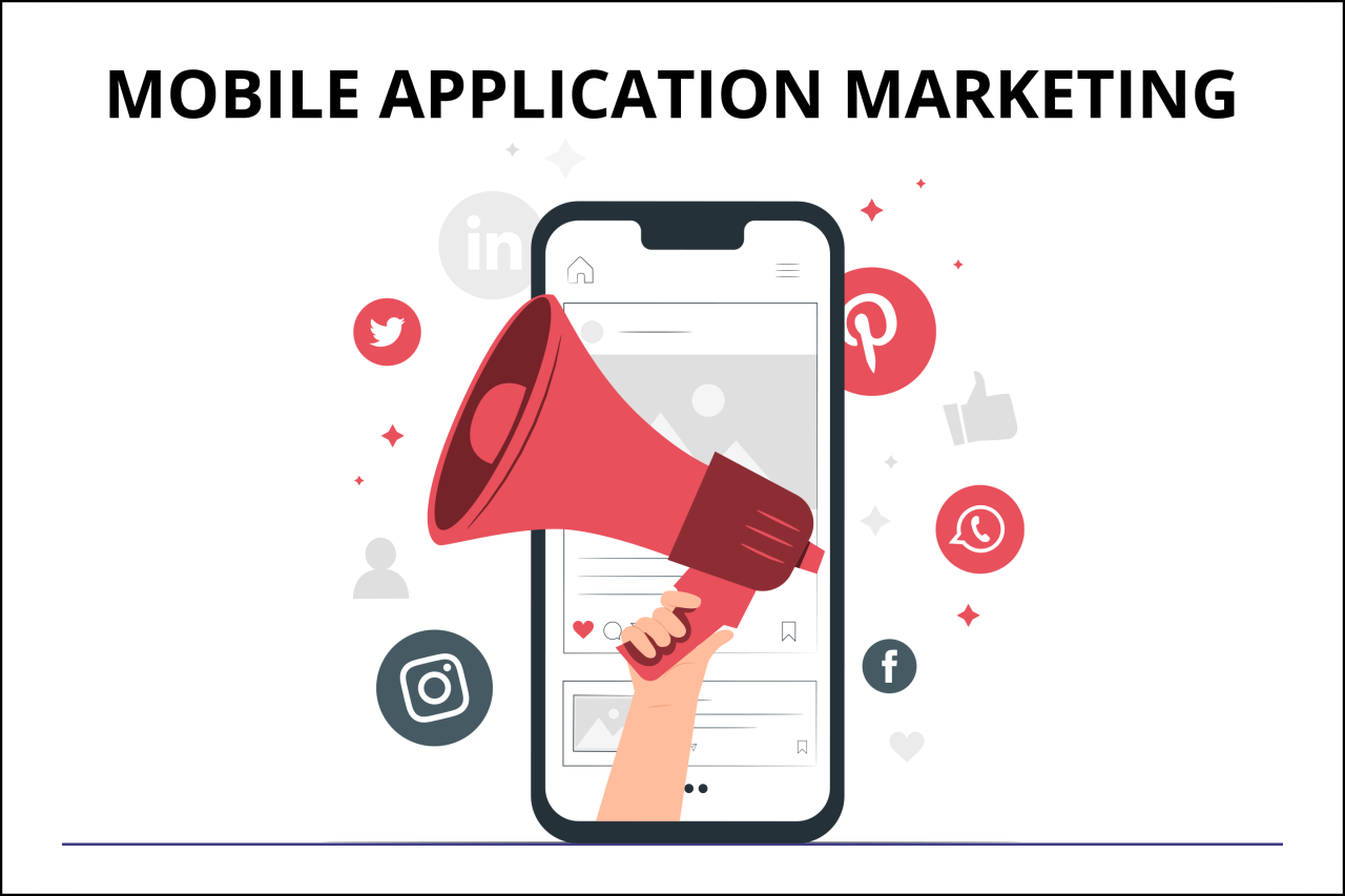 Mobile app marketing services scenario faring apps current let digital see