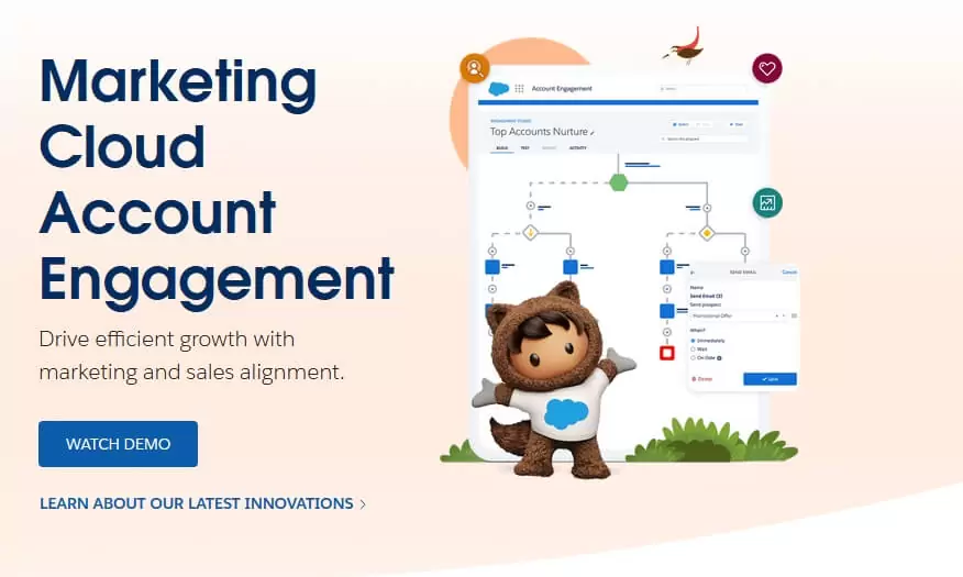 Sales marketing automation software