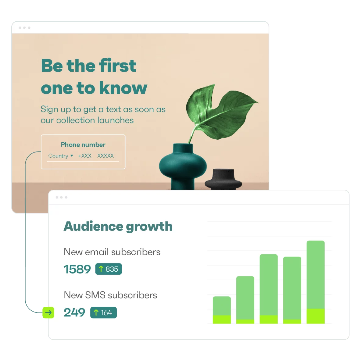 Marketing automation sms