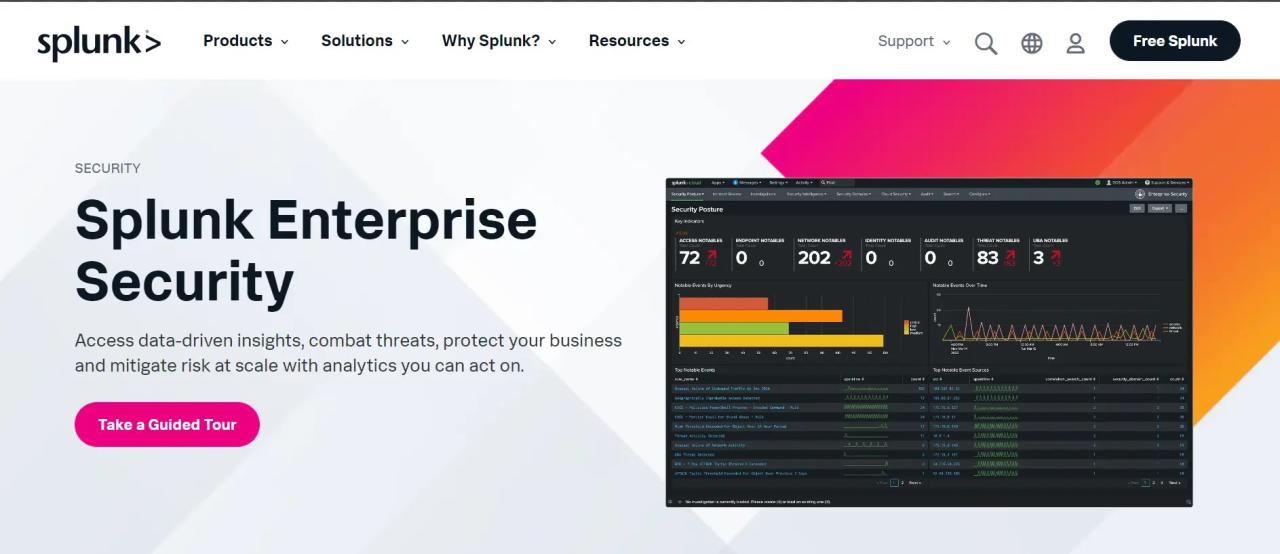 Security tools for cloud computing