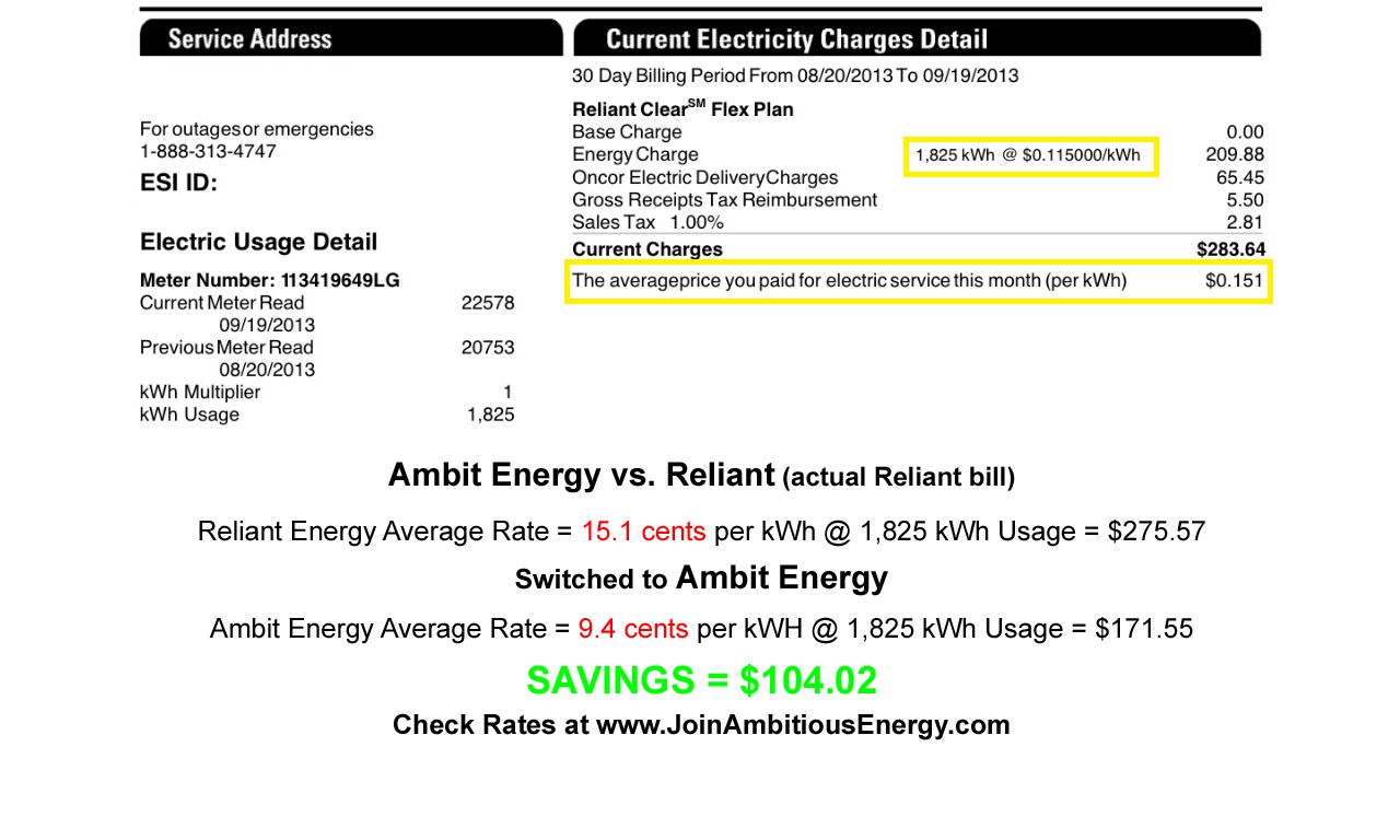 Reliant Energy in Your Life blog on Behance