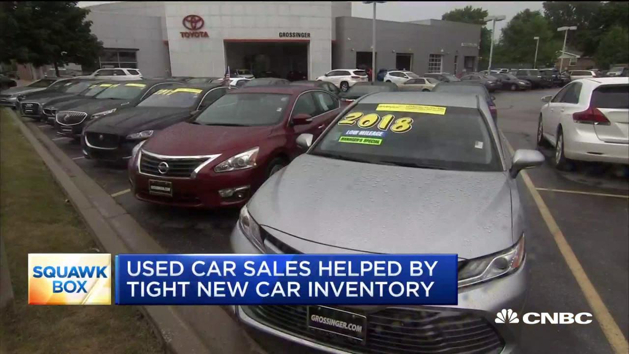 Consignment Consignment