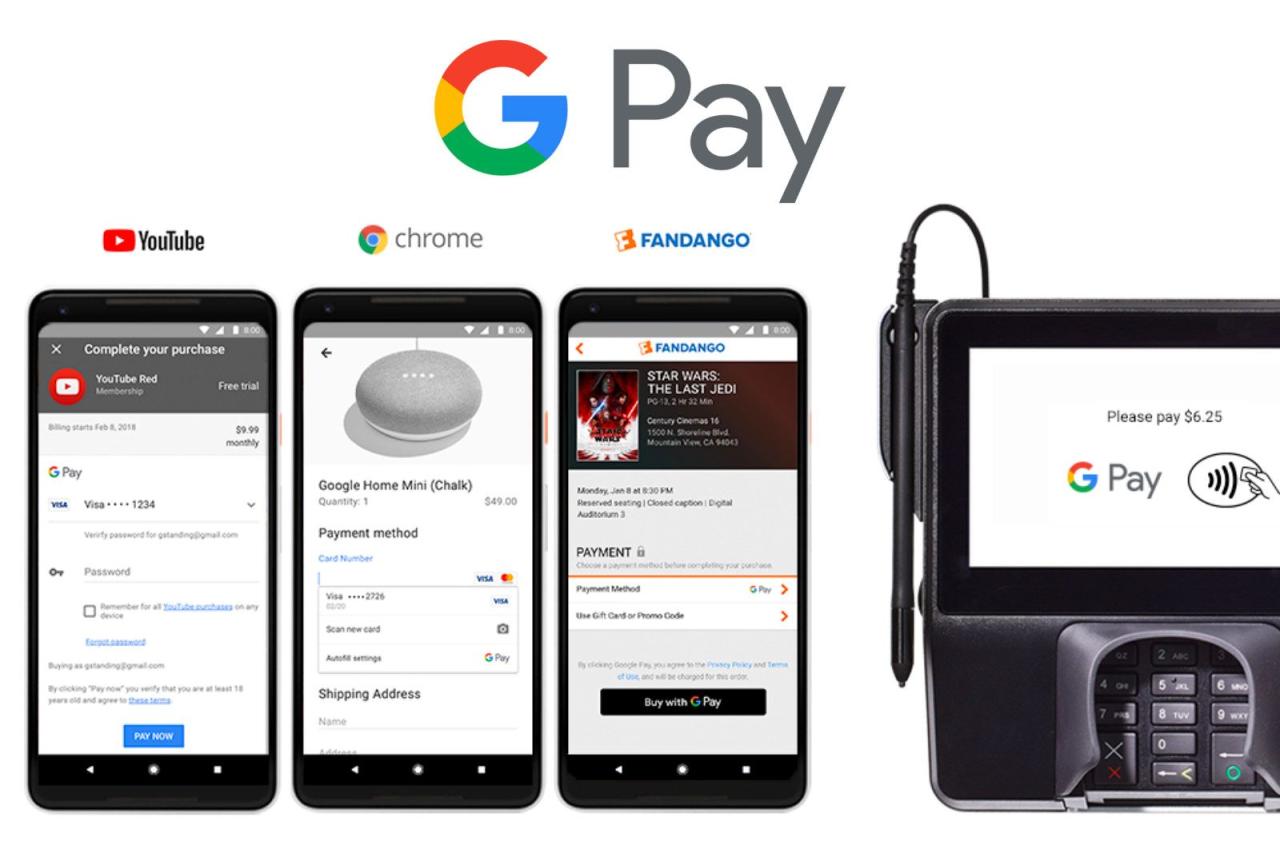 Google pay per call