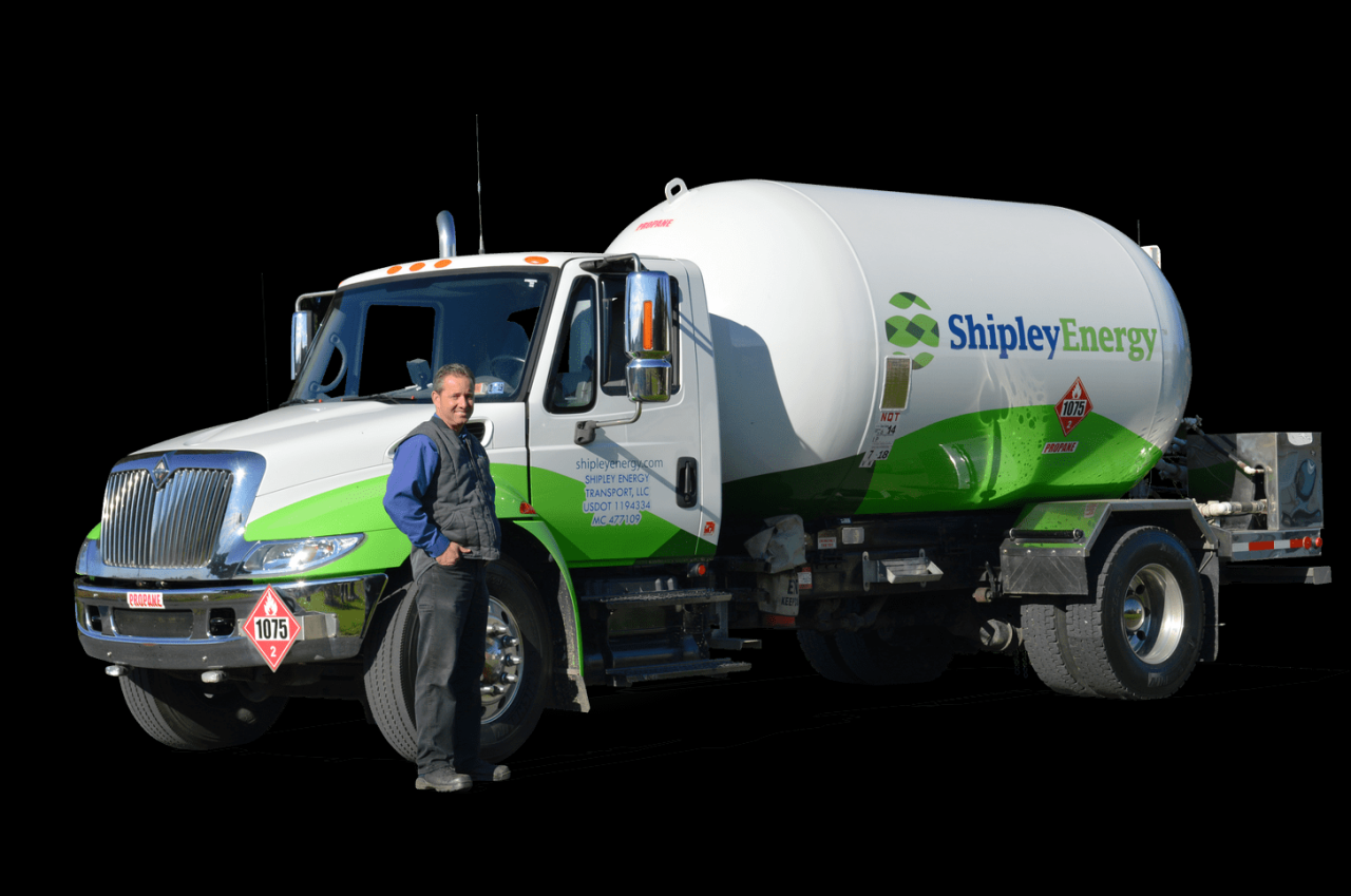 Shipley energy malvern pa