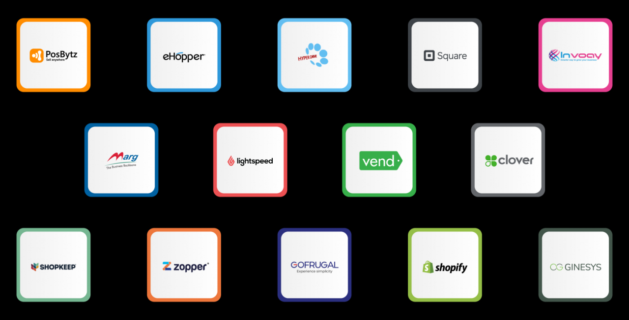 Pos shopify pcmag grow considerations installment bundles purchases ecommerce start Pos shopify pcmag grow considerations installment bundles purchases ecommerce start