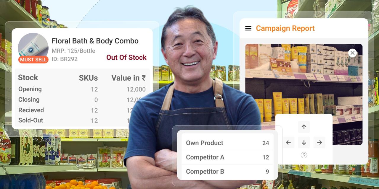 The 8 Best Retail Management Software In 2023 - BeatRoute