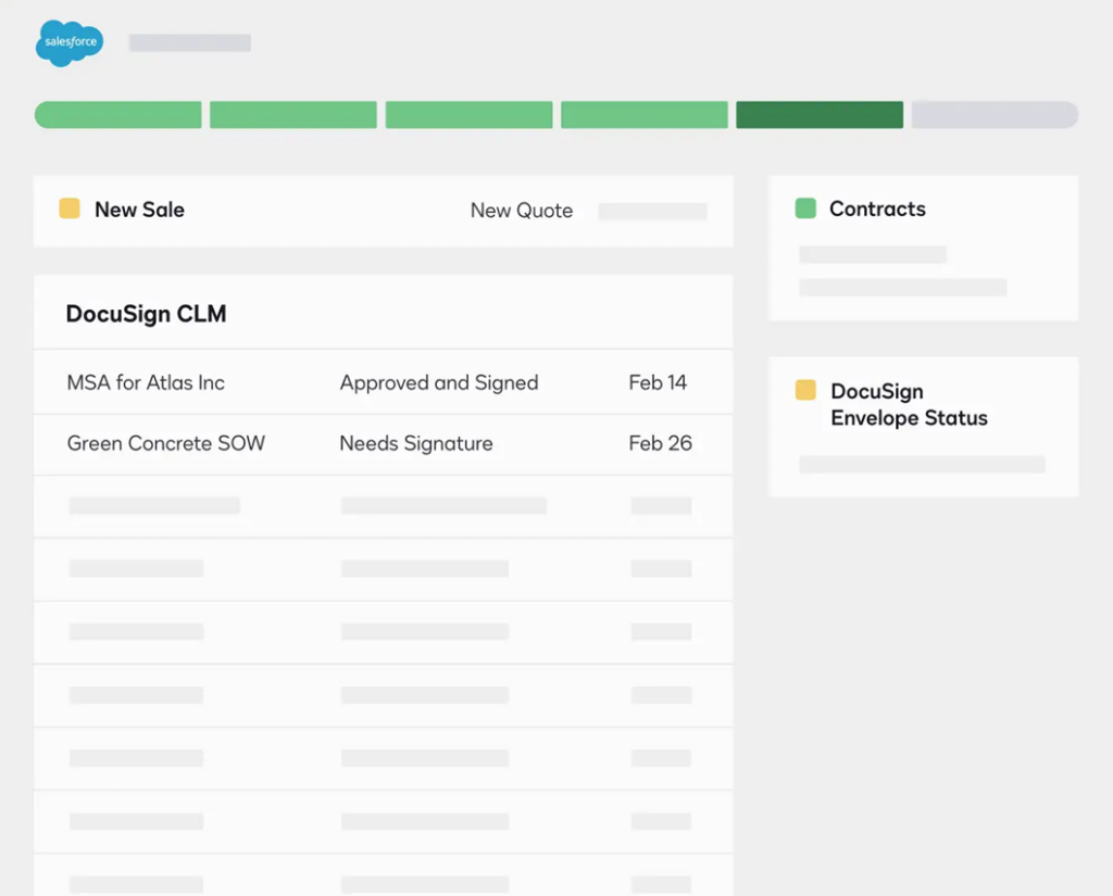 We Found the 7 Best Salesforce Electronic Signature Solutions