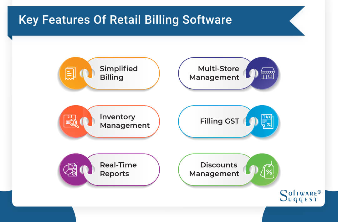 Software for retail shop