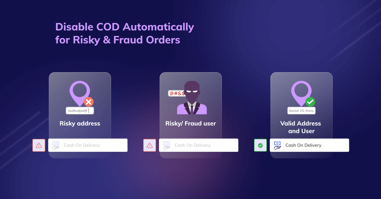 Cash on delivery gadgets