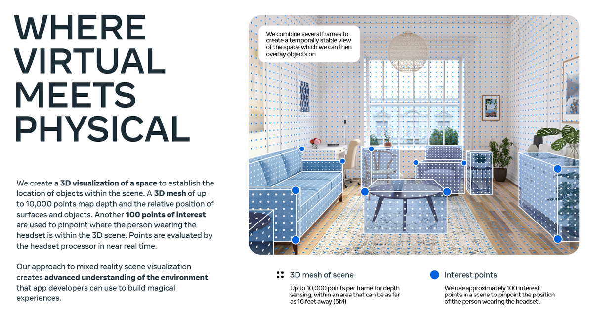 Meta quest 3 buy now pay later