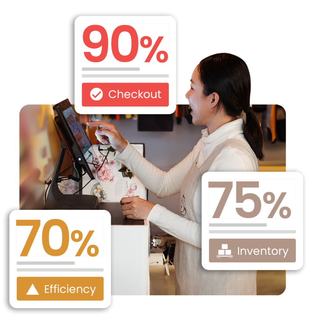Pos lightspeed tracking toppossystem