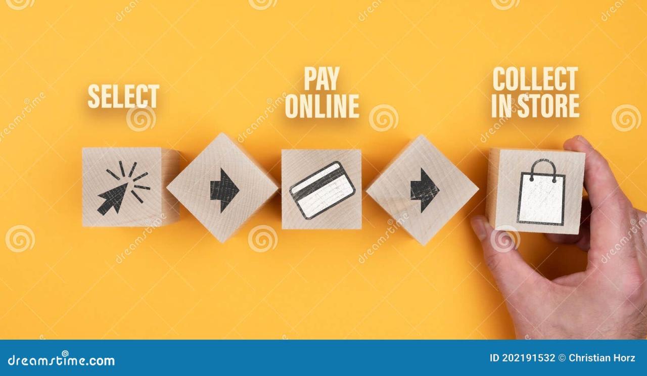 Click and collect shops near me