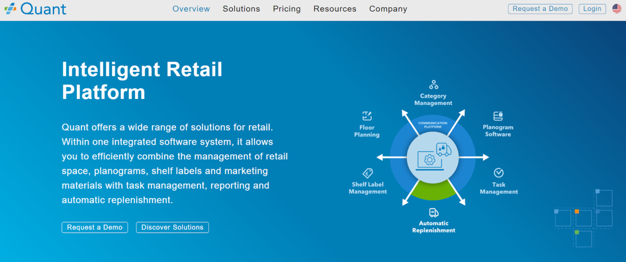 Retail shop management software open s