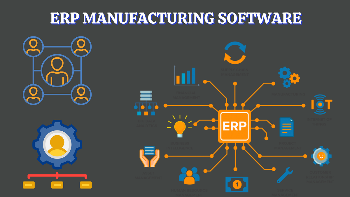 How To Select Best ERP Software For Manufacturing industry by ... How To Select Best ERP Software For Manufacturing industry by ...