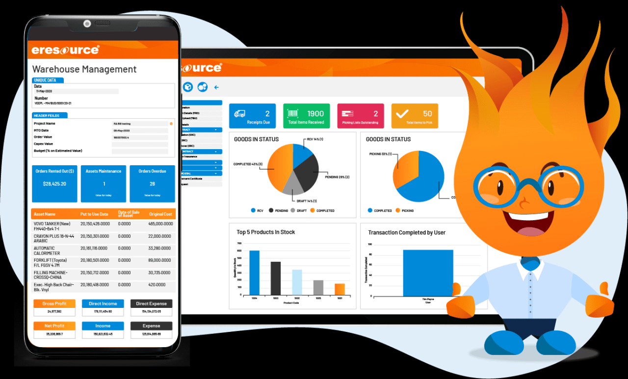 Ramco Business Intelligence - ERP and Digital Transformation for ...
