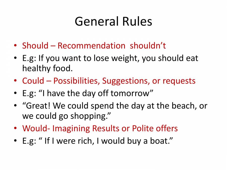 Modal Verbs - Should Vs Could Vs Would - PowerPoint Slides - LearnPick ...