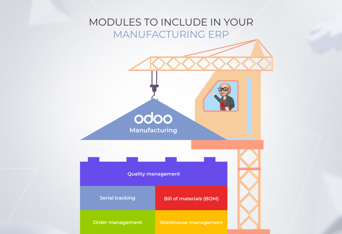 ERP Implementation in the Manufacturing Industry in 2024 ERP Implementation in the Manufacturing Industry in 2024
